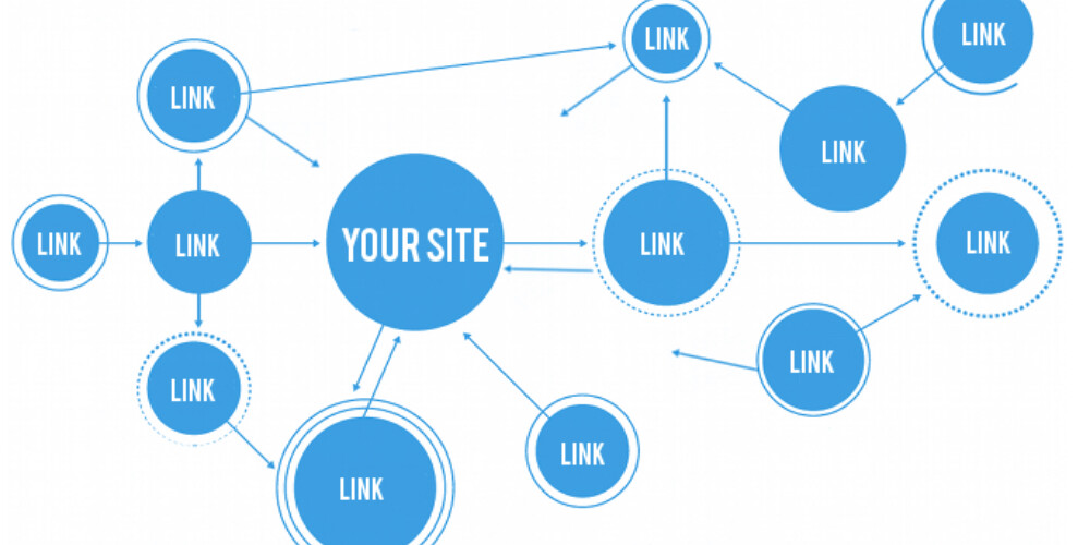 Mô hình site vệ tinh cấu trúc dạng lưới