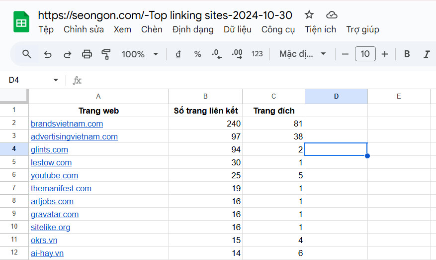 File Google Sheet về các backlink trỏ về website