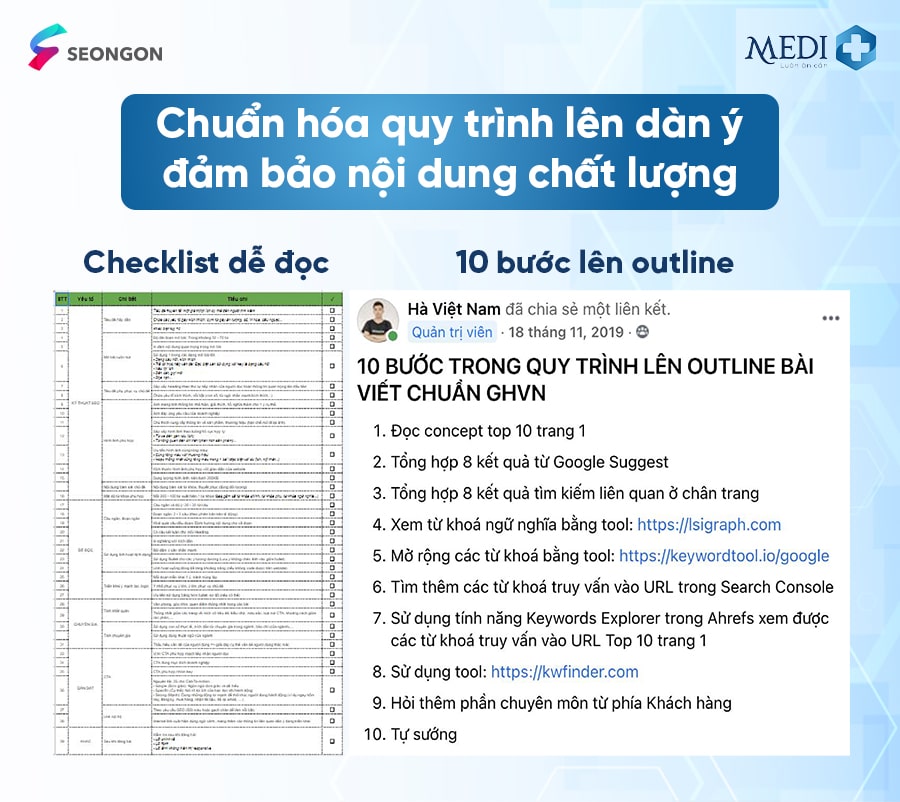 Áp dụng các concept khác biệt trong bài viết