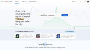 Các bước để thiết lập Google Trends