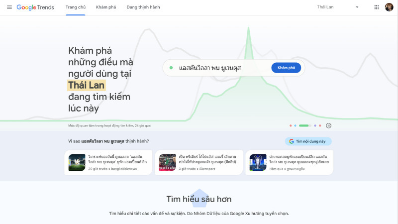 Các bước để thiết lập Google Trends