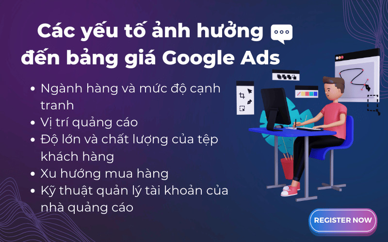 Có nhiều yếu tố cộng hưởng ảnh hưởng đến chi phí Google Ads