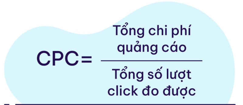 Công thức tính CPC cơ bản dựa trên tổng chi phí quảng cáo và tổng số lần click