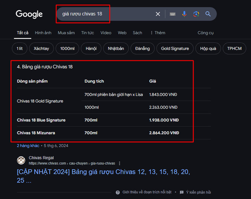 Đoạn trích nổi bật dạng bảng với từ khóa “giá rượu chivas 18”.