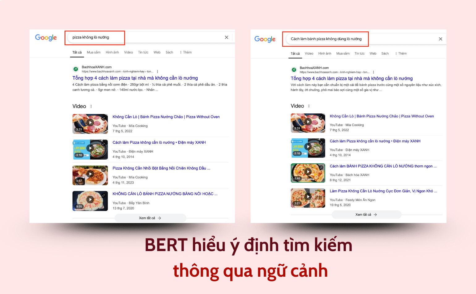 Google ứng dụng BERT để hiểu ý định tìm kiếm của người dùng