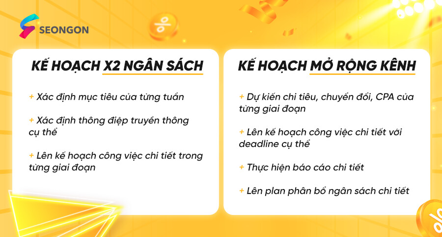 Kế hoạch bước sang giai đoạn 2 với nhiều mục tiêu lớn