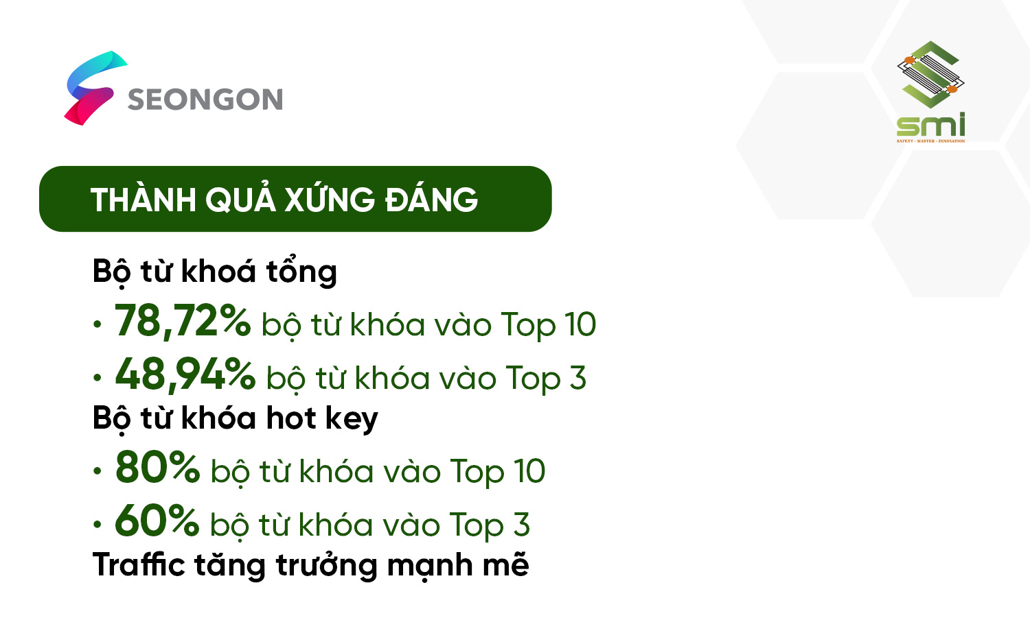 Kết quả thành công mỹ mãn