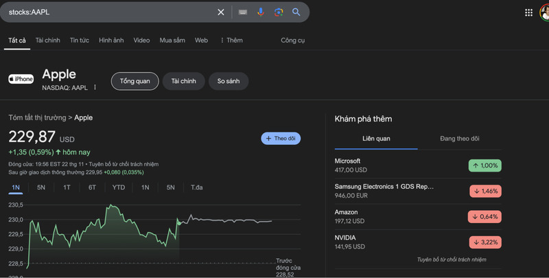 Kết quả toán tử stocks cho ví dụ “stocks:AAPL”