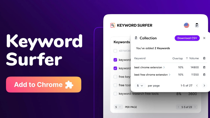 Keyword Surfer hiển thị dữ liệu tìm kiếm và traffic ước tính