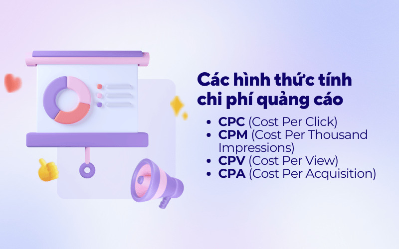 Hiểu rõ các hình thức tính chi phí giúp kiểm soát ngân sách và tối ưu hiệu quả Google Ads