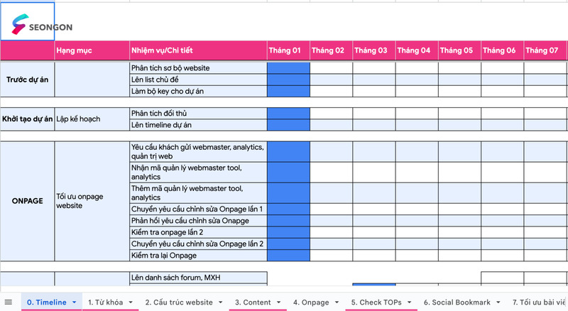 Lập bảng kế hoạch SEO là bước đầu tiên trong việc tối ưu hóa công cụ tìm kiếm