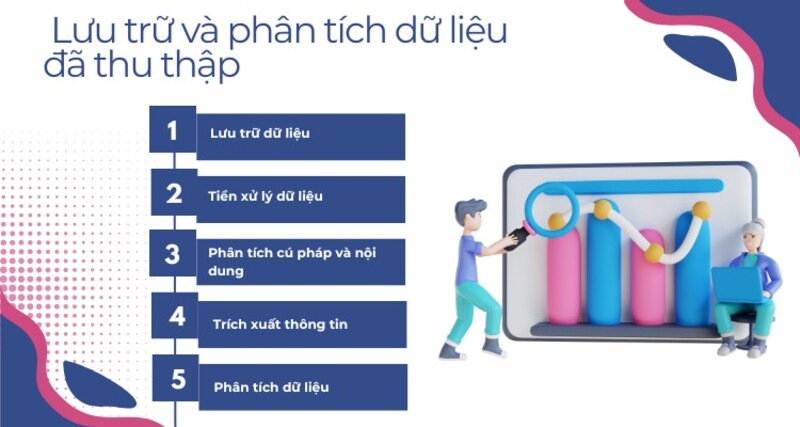 Lưu trữ và phân tích dữ liệu trong Crawl