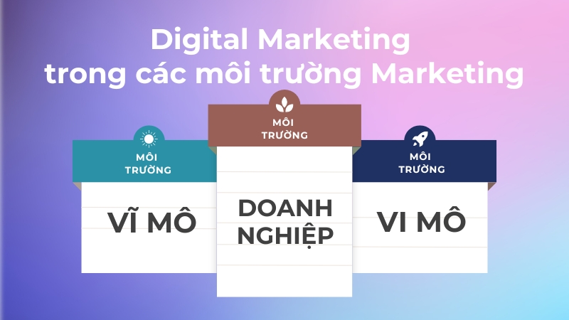 Môi trường hoạt động ảnh hưởng đáng kể đến các công ty truyền thông kỹ thuật số