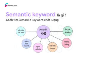 Semantic keyword