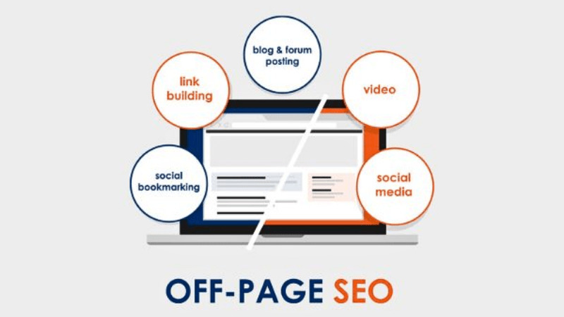 SEO Offpage là các hoạt động được thực hiện bên ngoài website