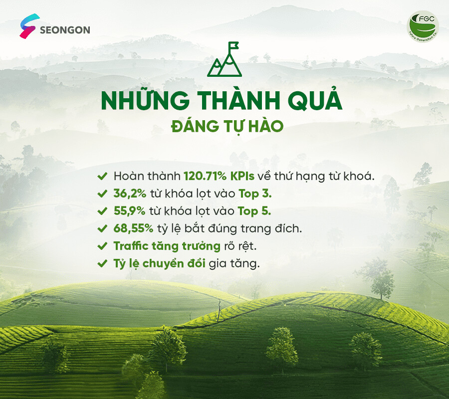 SEONGON và Vietnam Tea đã đạt được những thành quả đáng tự hào trong dự án