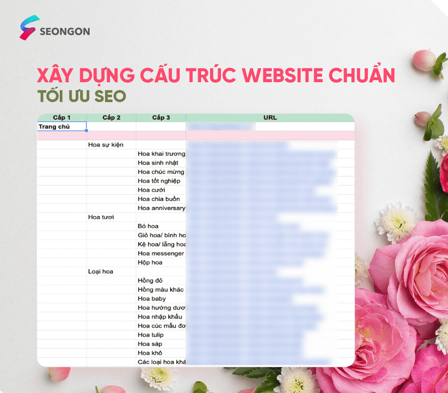 Tối ưu cấu trúc website chuẩn SEO, tăng khả năng lên TOP cao