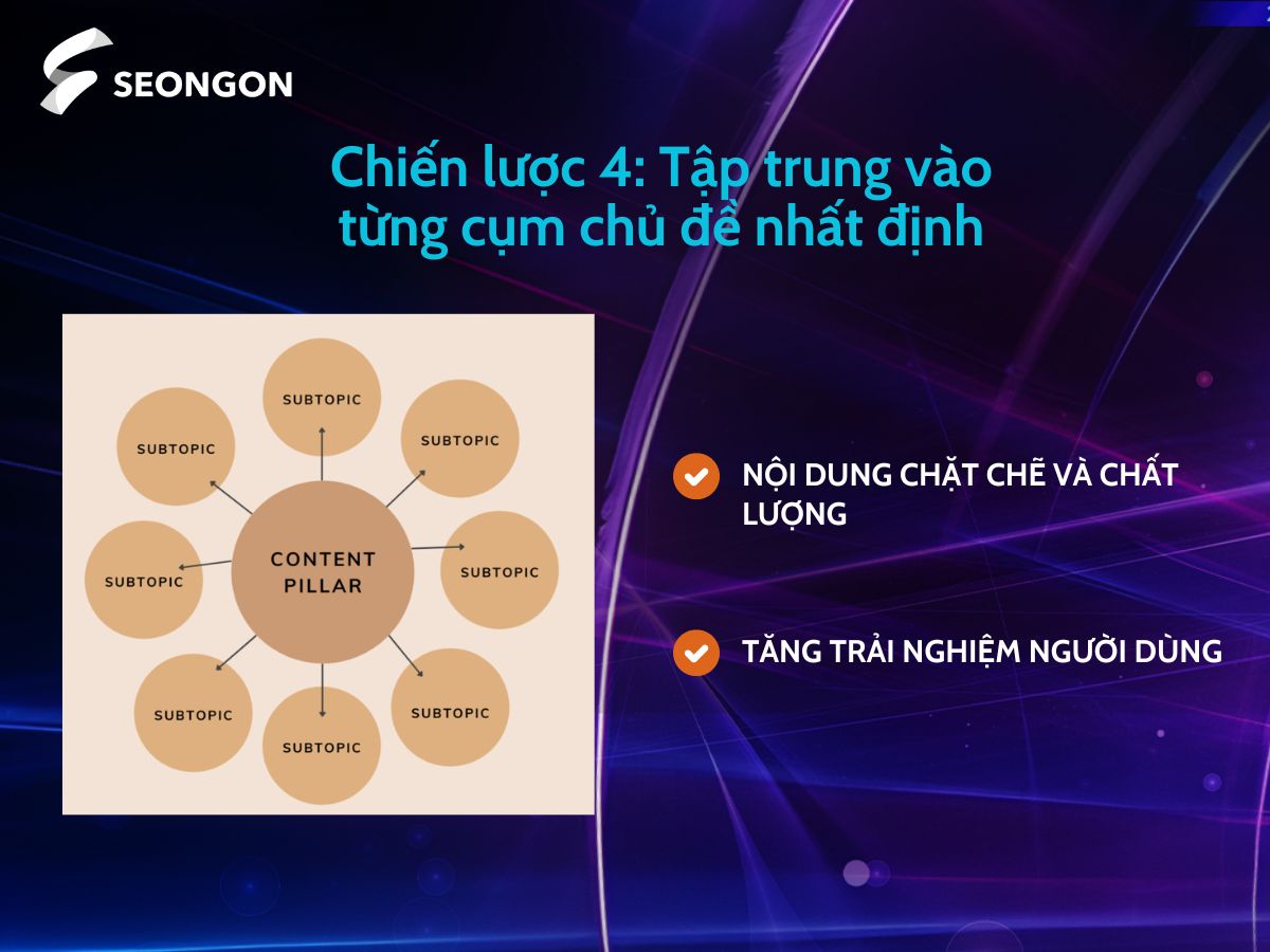 Chiến lược tập trung khai thác chuyên sâu từng cụm chủ đề