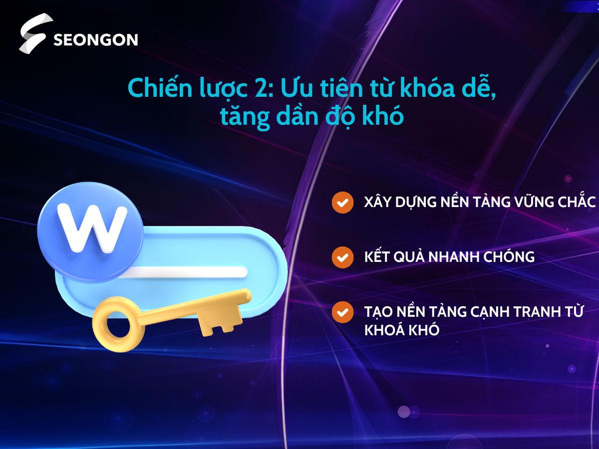 Chiến lược ưu tiên từ khoá dễ trước, từ khóa khó sau