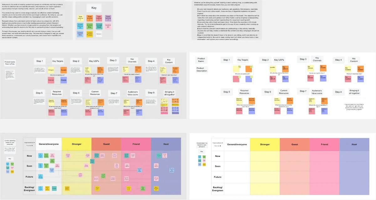 Content Mapping giúp kế hoạch marketing nội dung trở nên hoàn thiện và đầy đủ hơn