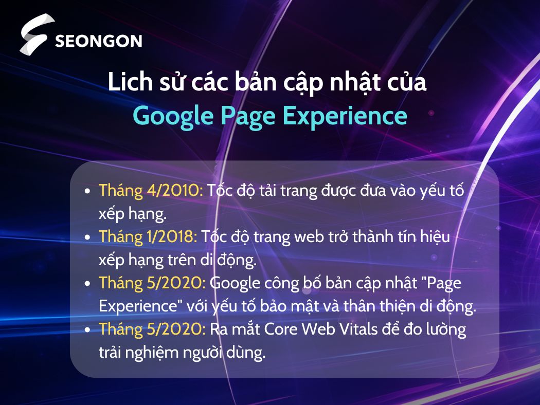 Lịch sử phát triển của bản cập nhật Google Page Experience