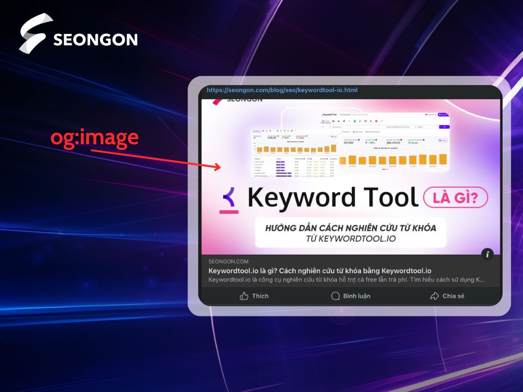Og:image là hình ảnh đại diện cho bài viết 