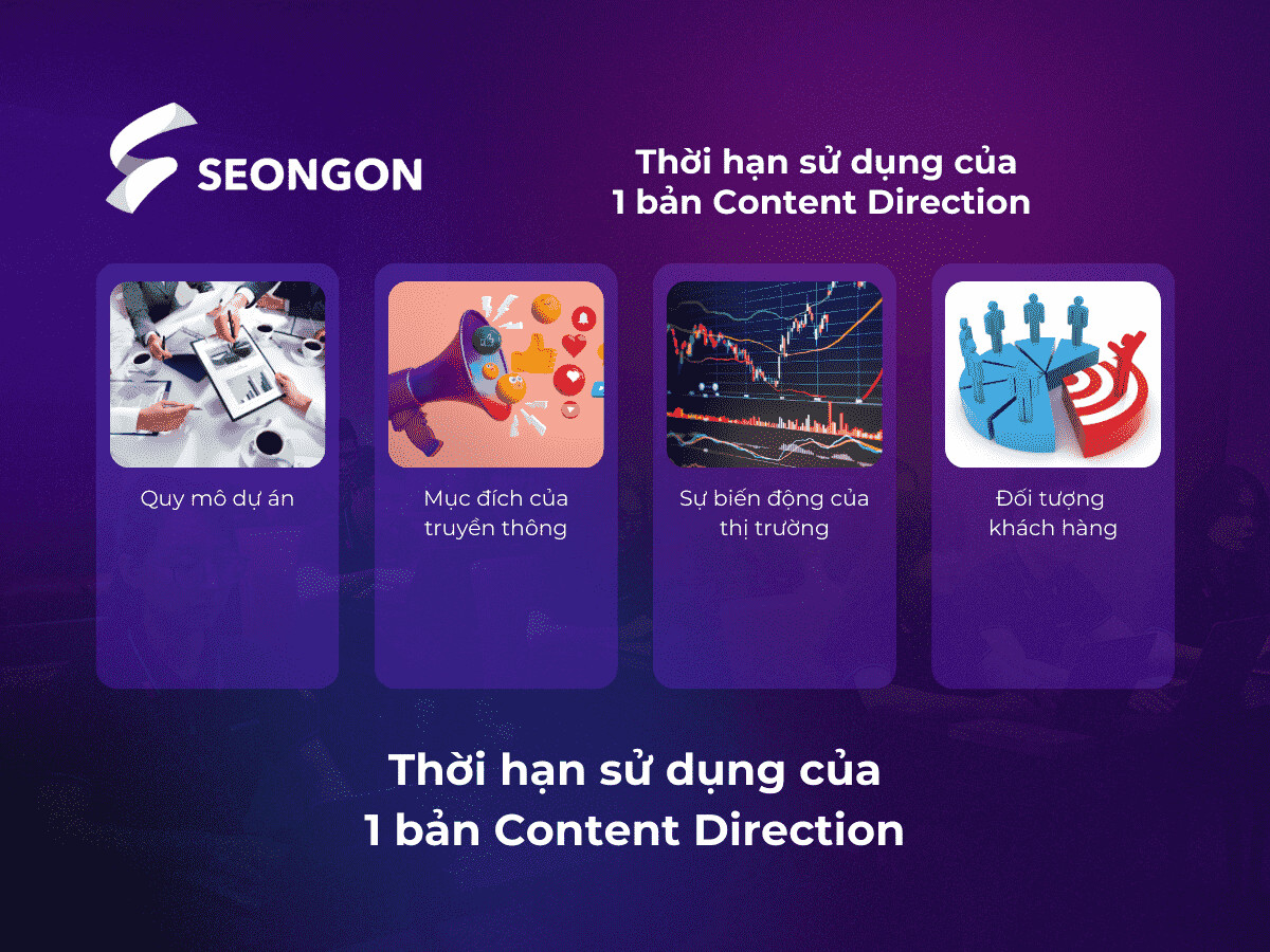 Có nhiều yếu tố để quyết định thời hạn sử dụng của bản Content Direction