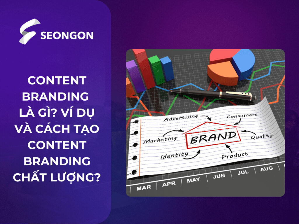 content branding