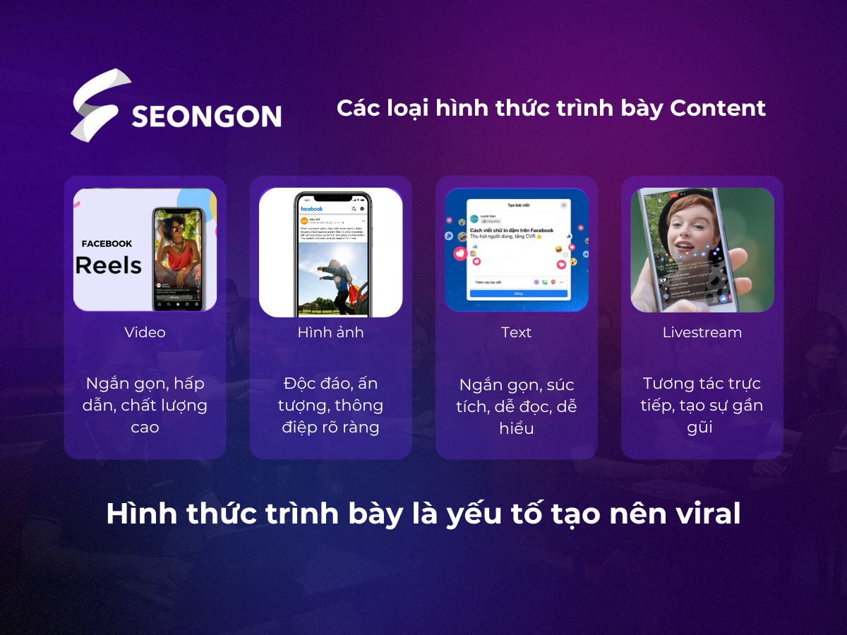 Một trong những yếu tố tạo nên độ viral đó là hình thức trình bày