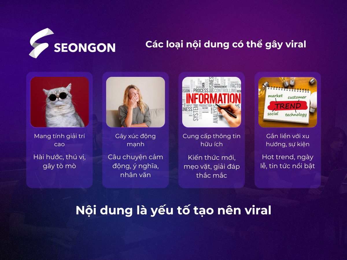 Nội dung là một trong những yếu tố tạo nên viral trên Facebook