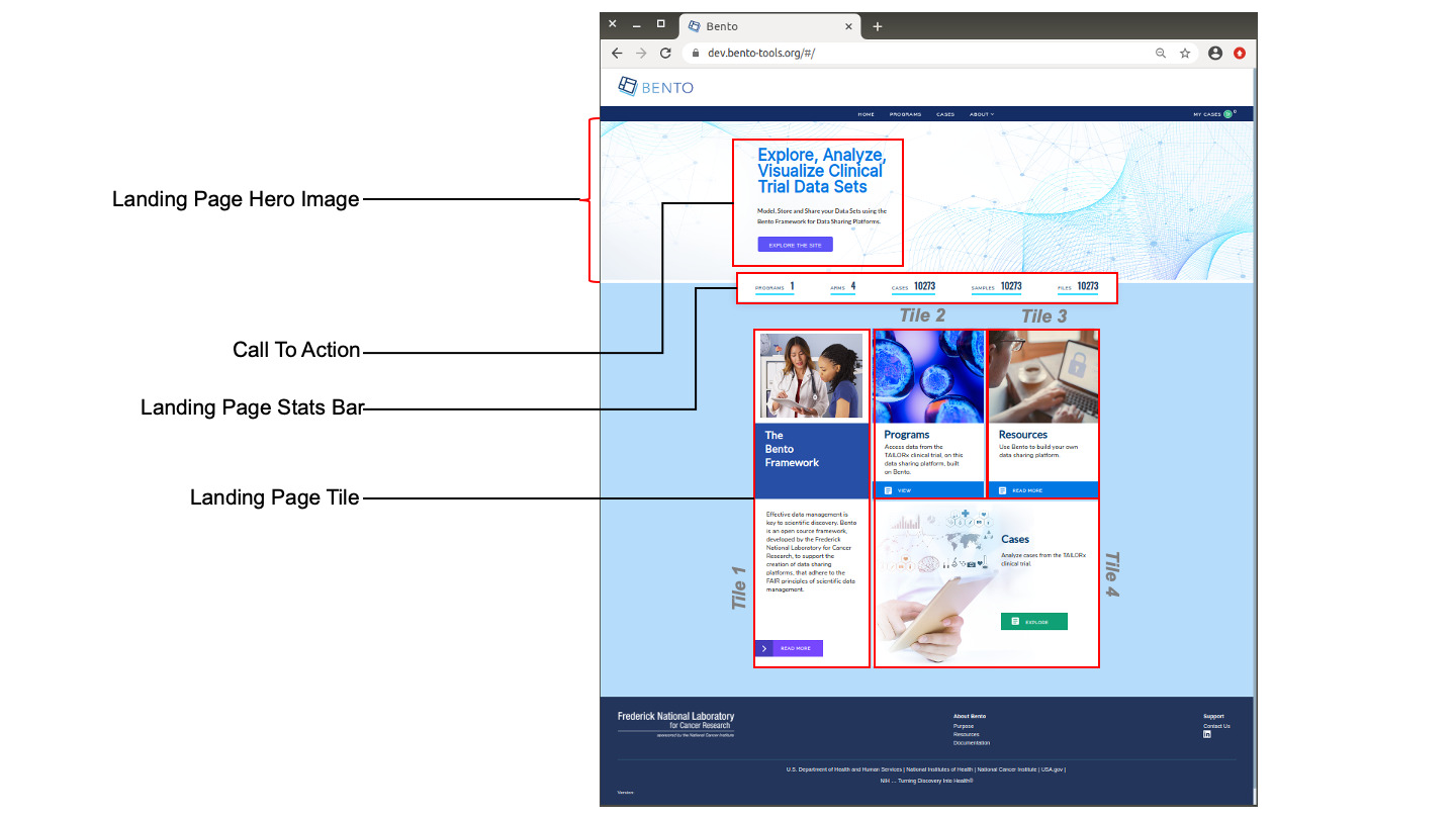 Tối ưu Landing Page để tăng tỷ lệ chuyển đổi