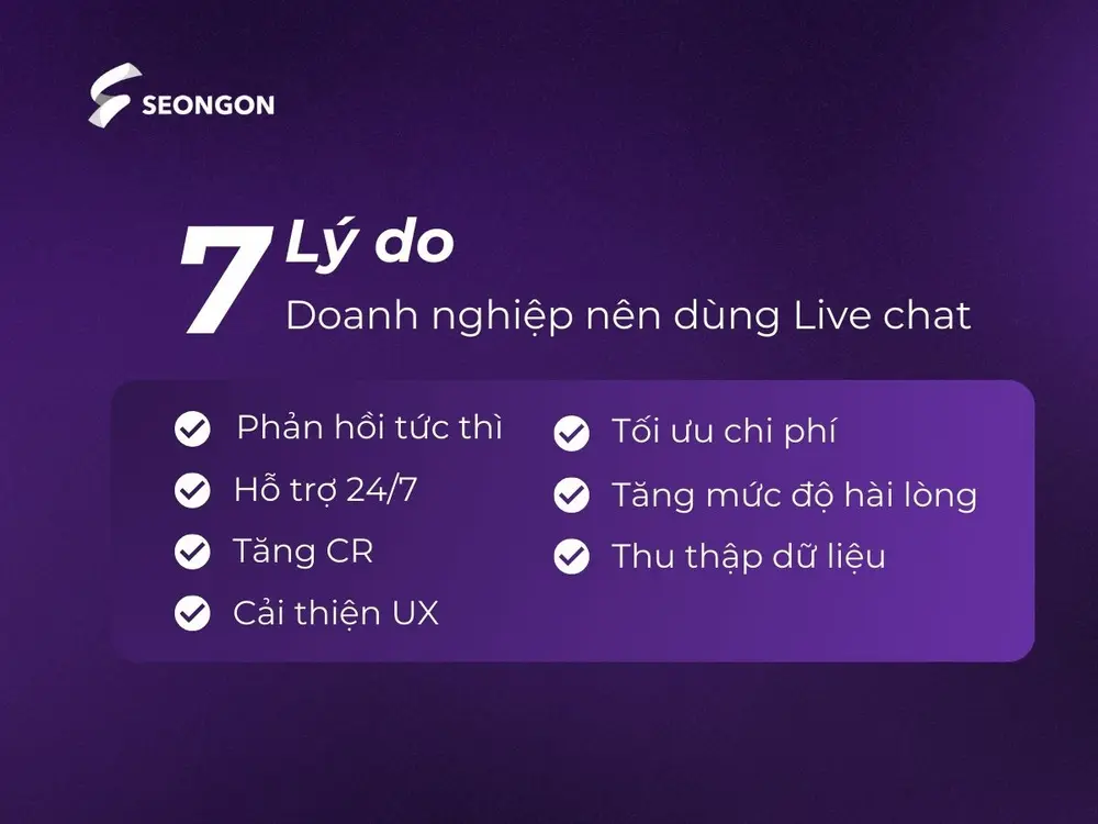 7 lý do doanh nghiệp nên sử dụng Live chat