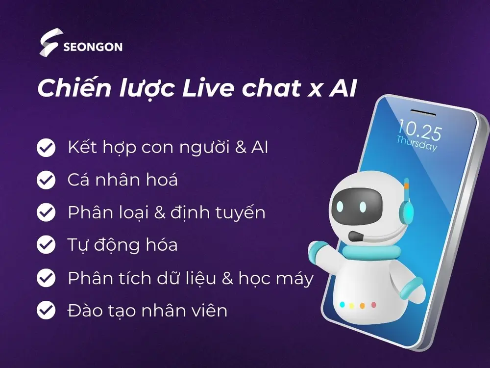 Chiến lược sử dụng Live chat hiệu quả trong kỷ nguyên AI