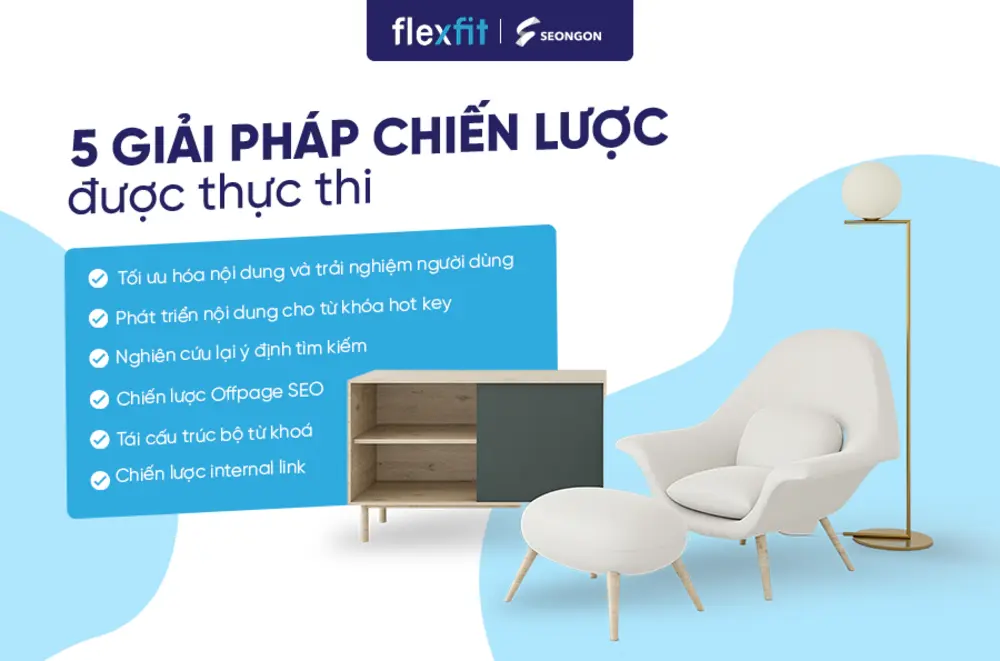 Chuyên gia SEONGON đã đưa ra hàng loạt chiến lược thực thi