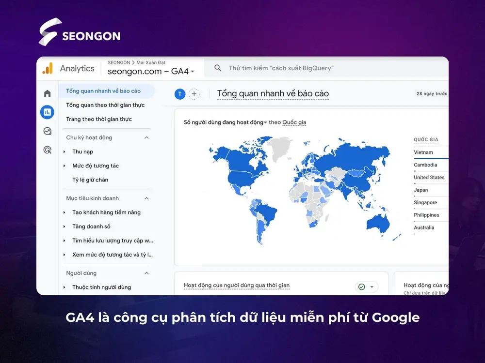 GA4 là công cụ phân tích dữ liệu miễn phí của Google