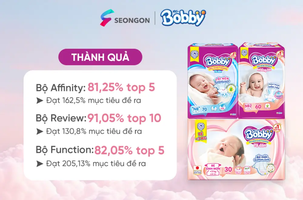 Kết quả ấn tượng của dự án Bobby