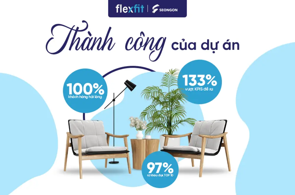 Kết quả đáng tự hào của dự án Flexfit