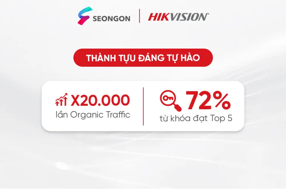 Kết quả thành công của dự án