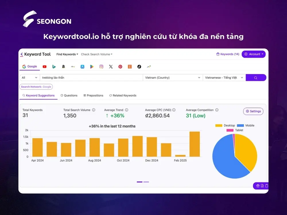 Keywordtool.io hỗ trợ nghiên cứu từ khoá đa nền tảng