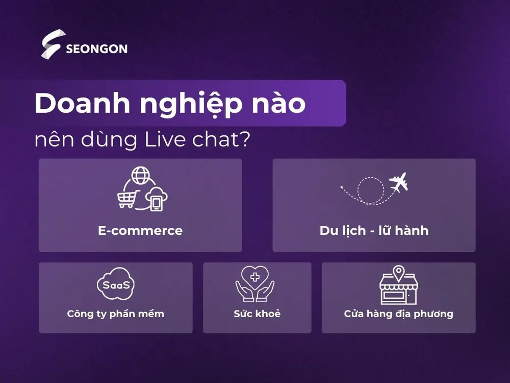 Những doanh nghiệp nào nên dùng Live chat?