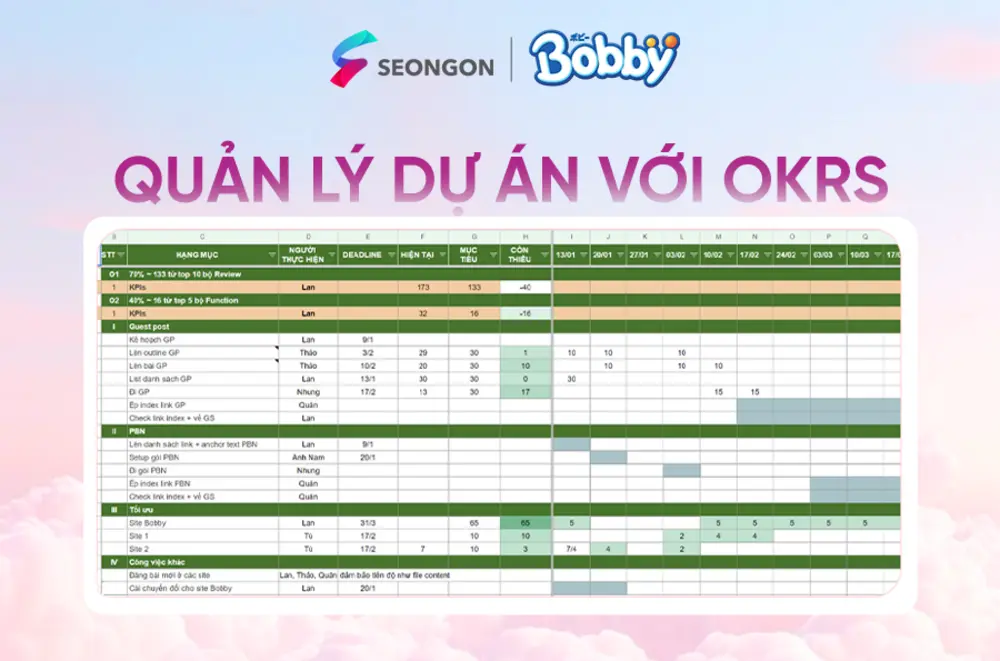 Quản lý công việc hiệu quả, kiểm soát tiến độ khắt khe