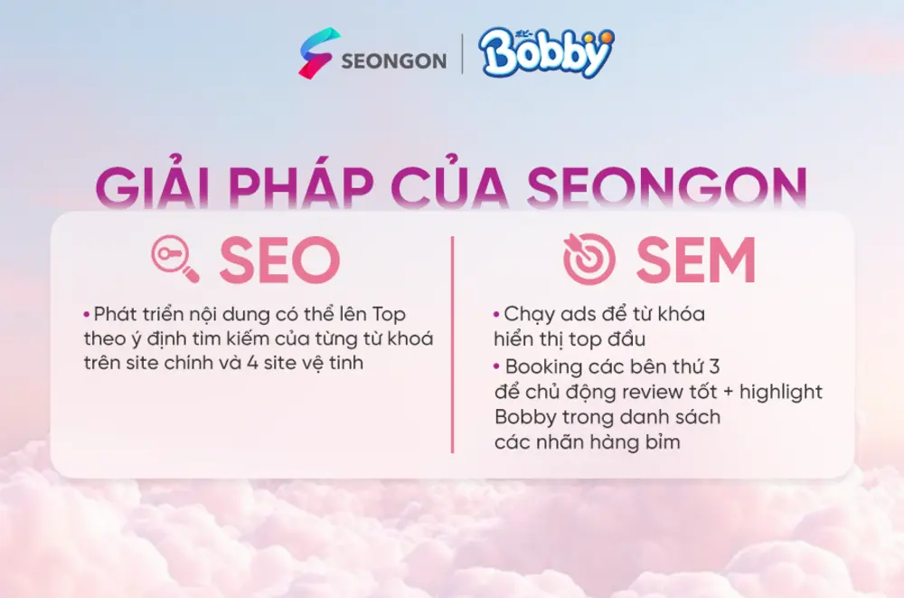 SEO và SEM là hai giải pháp chiến lược được thực hiện xuyên suốt