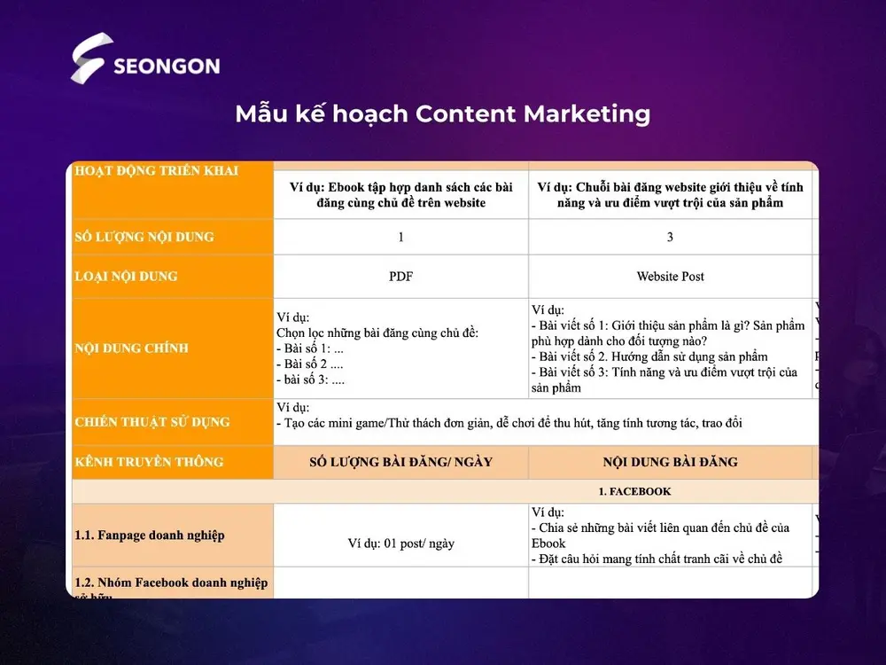 Tham khảo mẫu kế hoạch content Marketing đa kênh