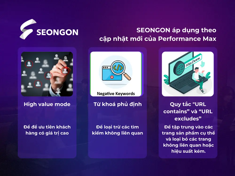 3 thao tác SEONGON áp dụng theo cập nhật mới của Performance Max