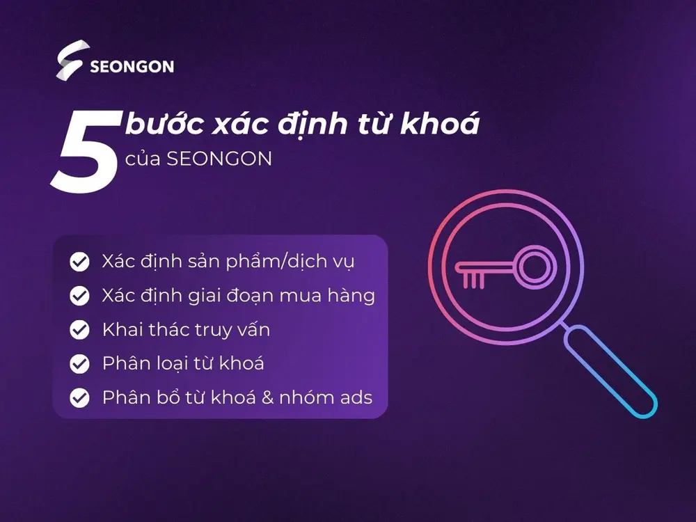 5 bước xác định từ khoá quảng cáo