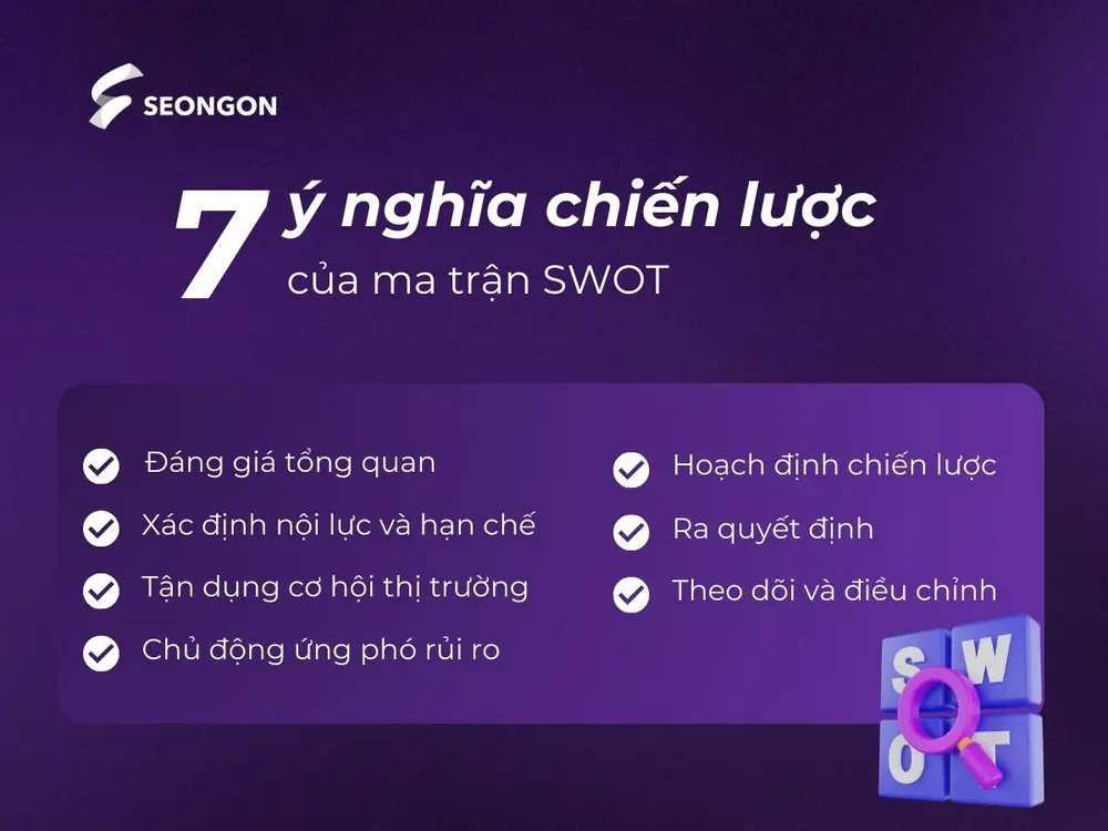 7 ý nghĩa của ma trận SWOT