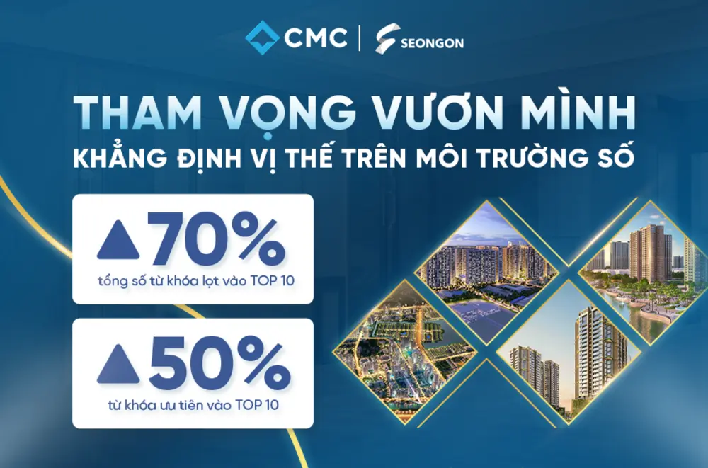 Bài toán của doanh nghiệp