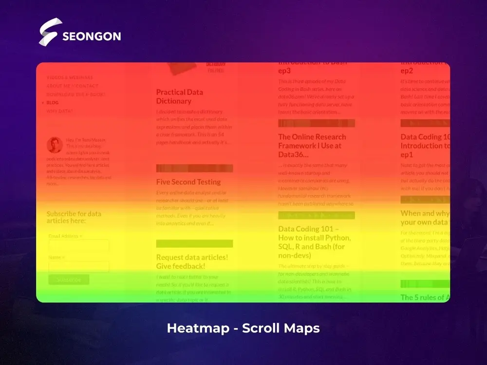Bản đồ cuộn chuột là một dạng heatmap thường được áp dụng