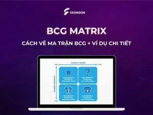 BCG Matrix là gì?