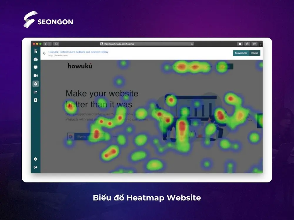 Biểu đồ nhiệt sử dụng trên website